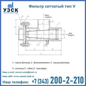 Фильтр сетчатый ФС по Т-ММ-11-2003 в Севастополе